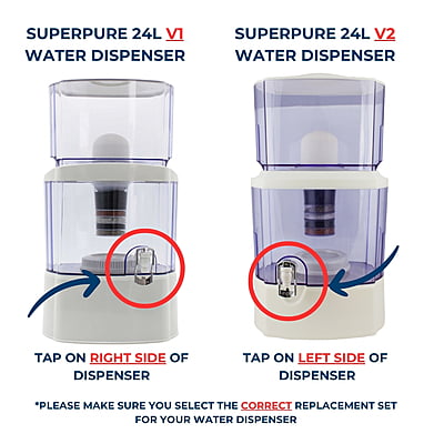 2-Part Replacement Filter Set for SUPERPURE 24L V2 Water Dispenser