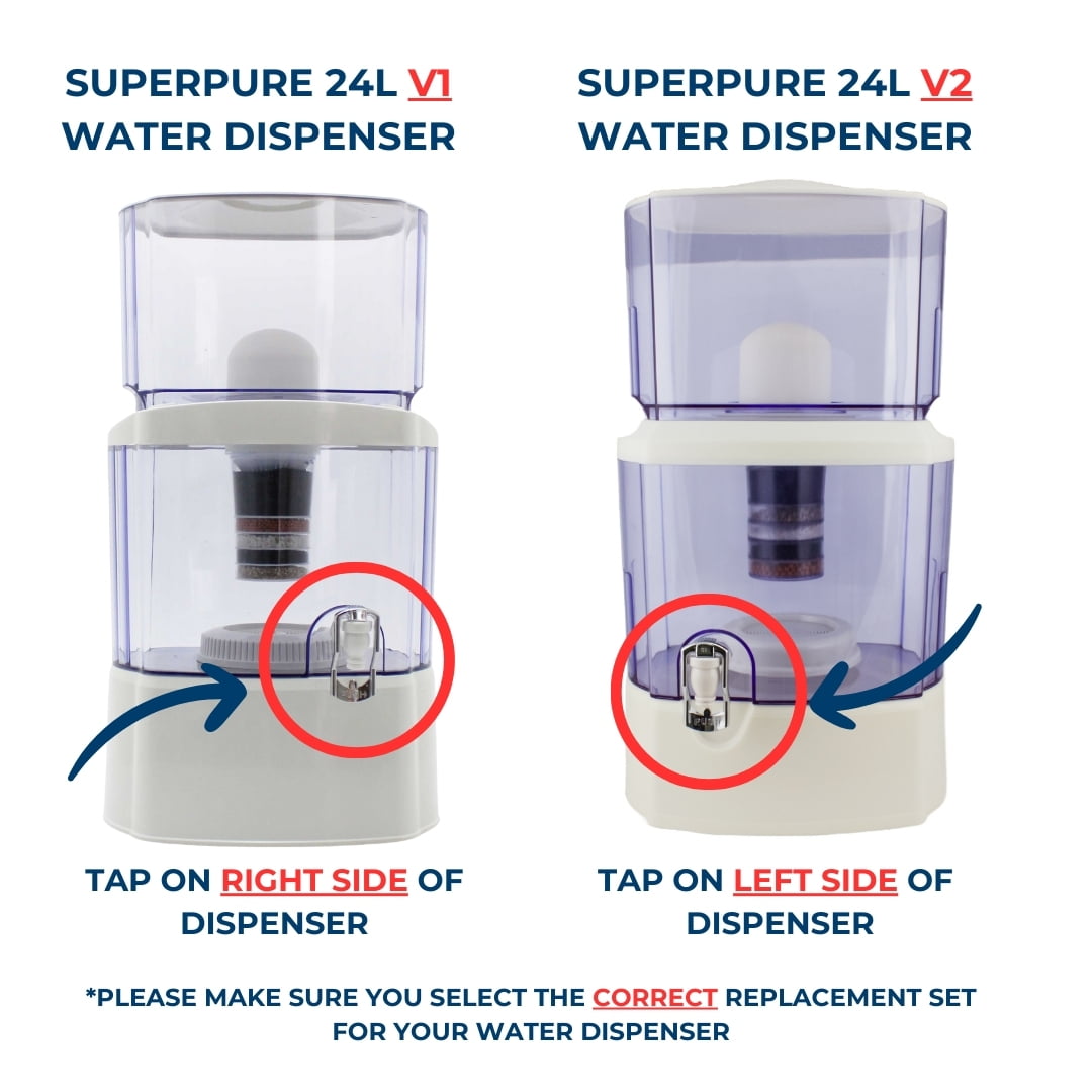 SUPERPURE 24L Water Dispenser with Filters & Mineral Pot