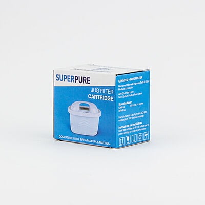 SUPERPURE 3.5L Water Filter Jug Replacement Filter Brita Maxtra and Maxtra+ Compatible