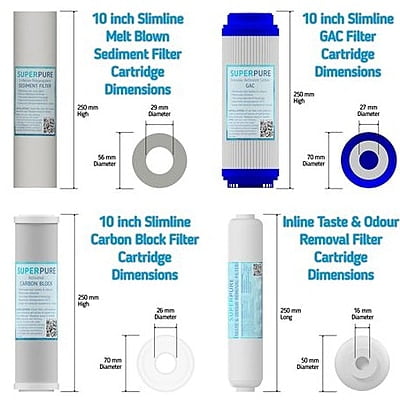 10 Inch Replacement Filter set with 150 GPD Nano-Filtration Membrane 10 Inch Replacement Filter set with 150 GPD Nano-Filtration Membrane