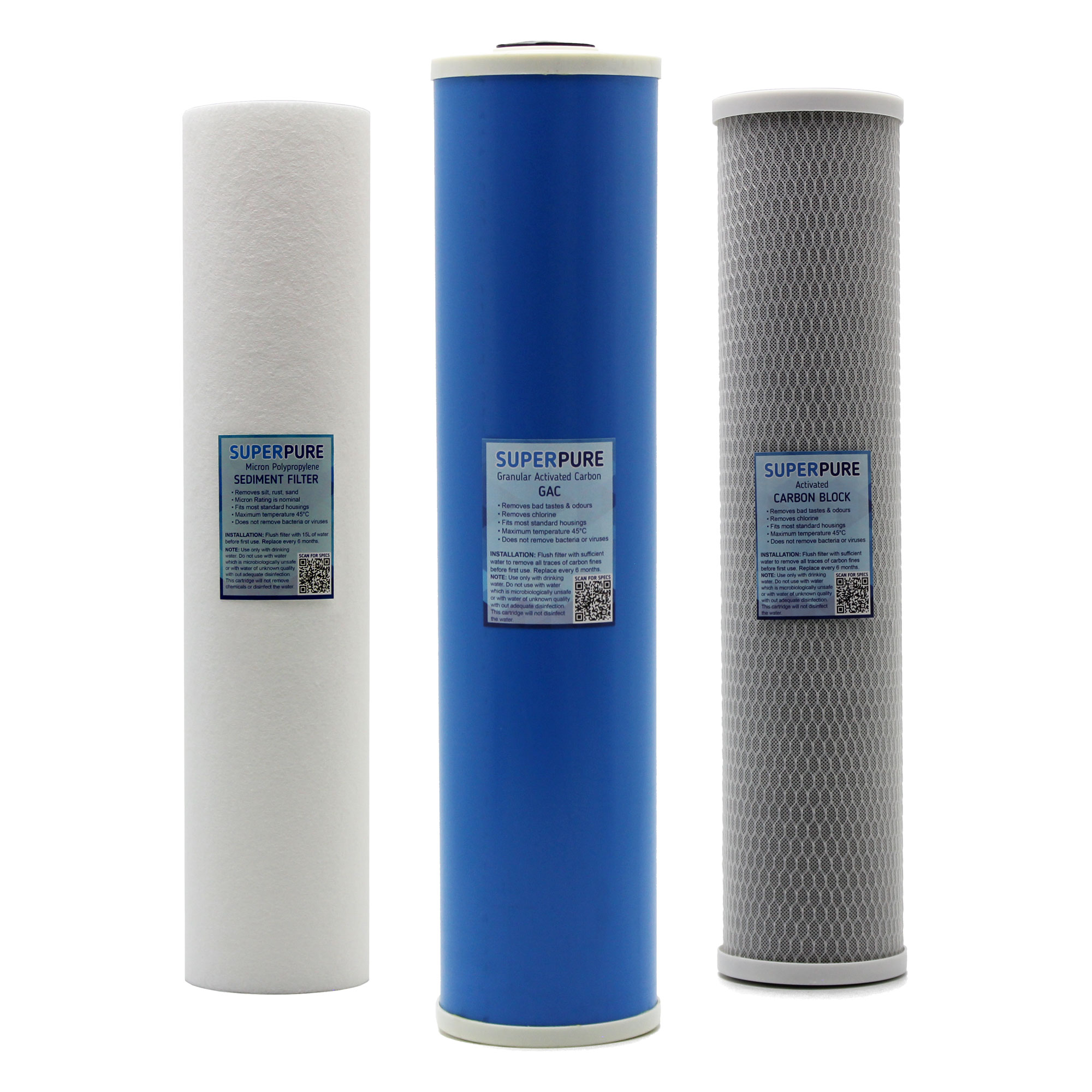 Filter Set 20BB - Sediment, Carbon Block, GAC