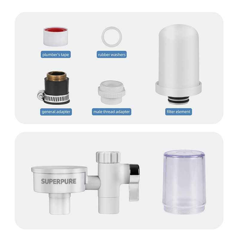 TapMounted Filter Instant Clean Water (Superpure Basics, 3Stage)
